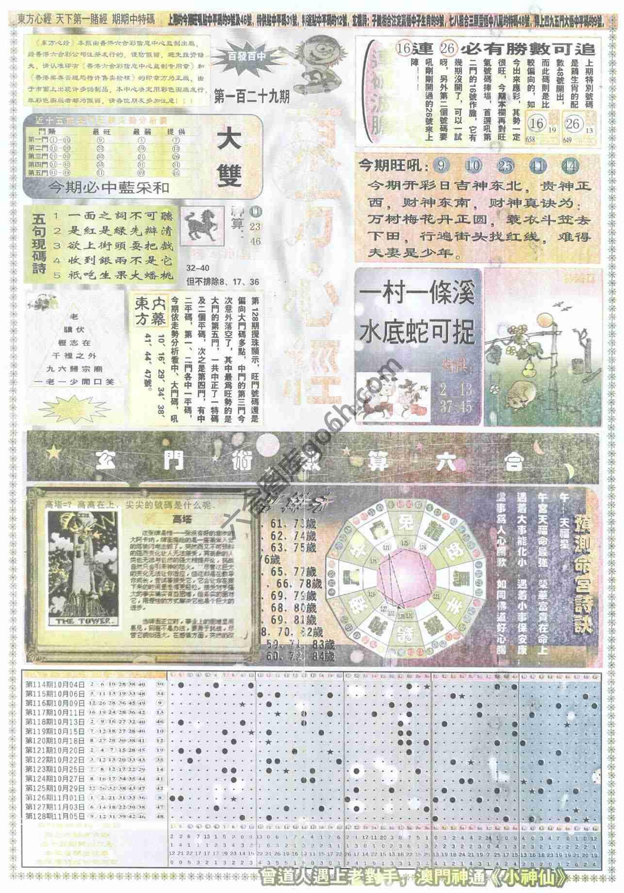 东方心经