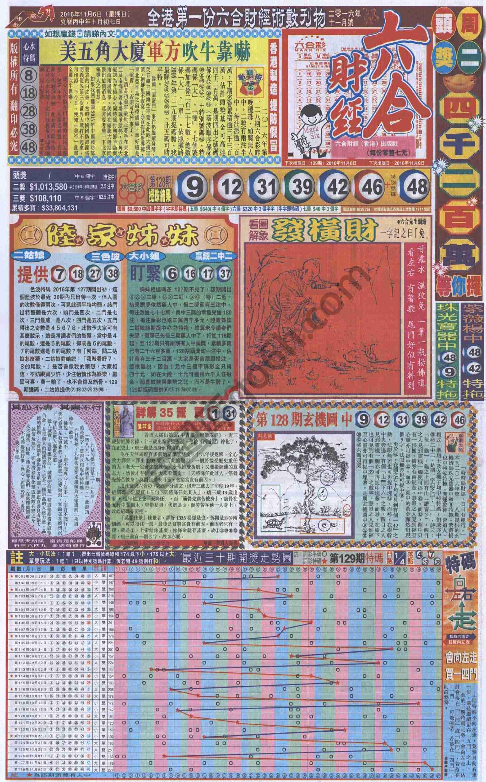 新六合财经