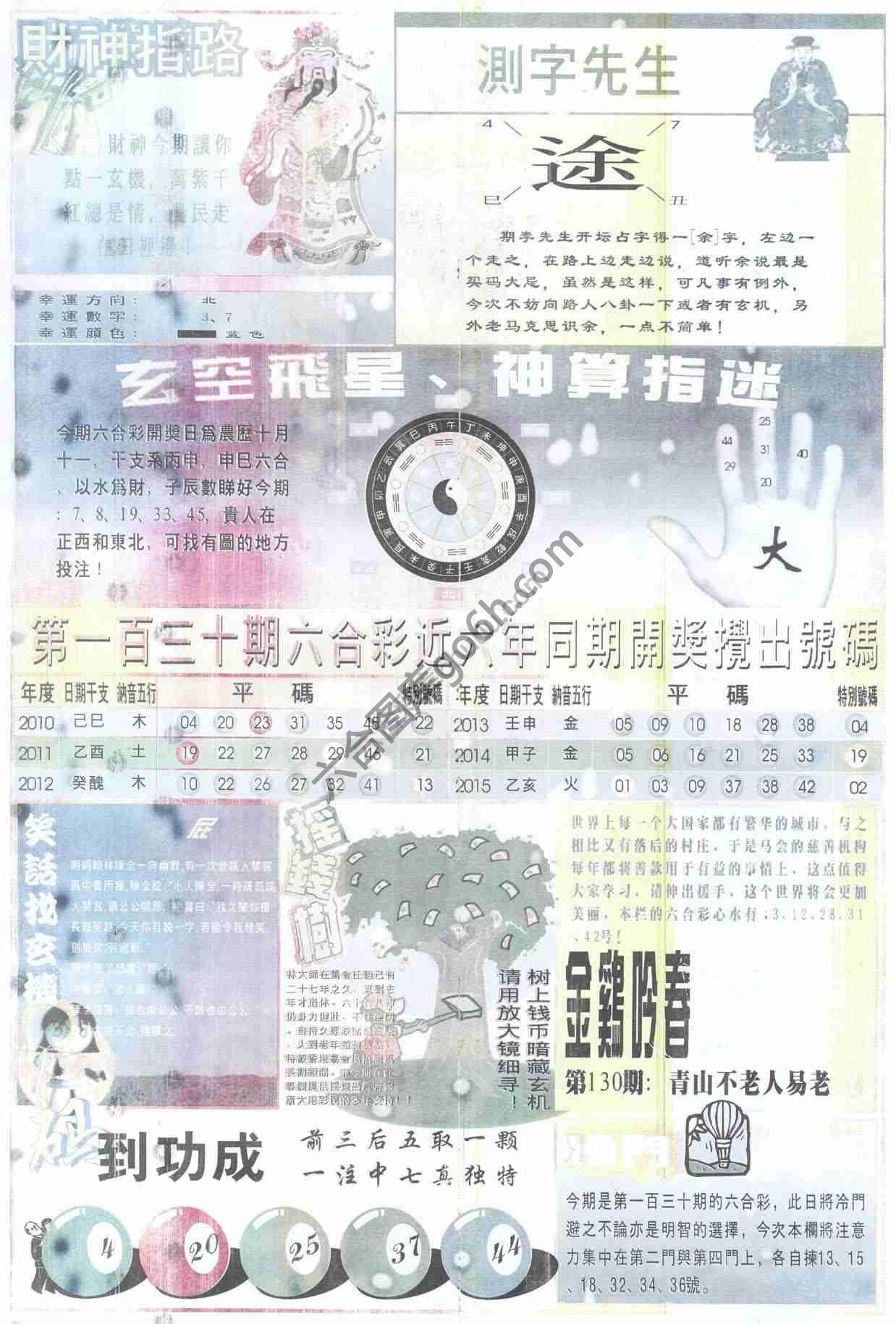 四柱预测