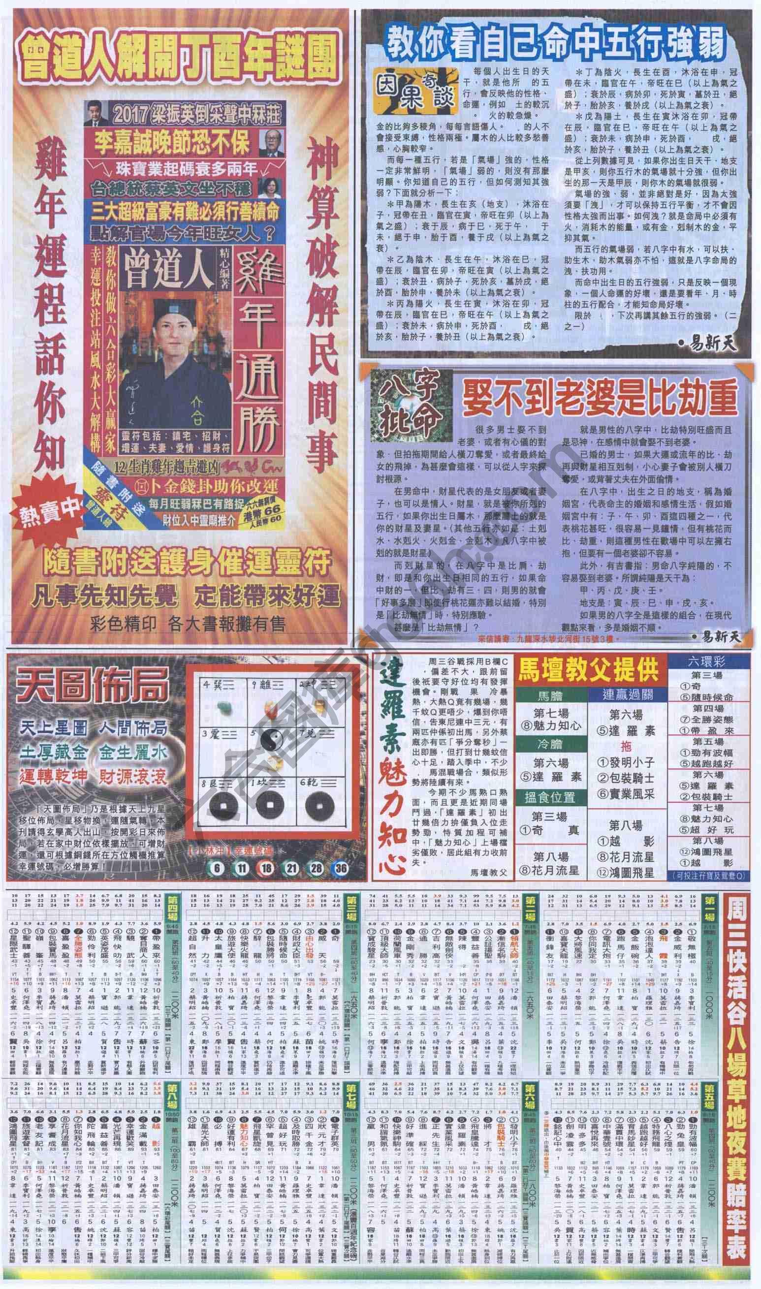 跑狗图
