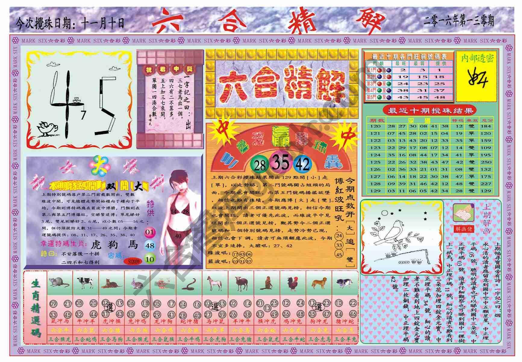 六合精解