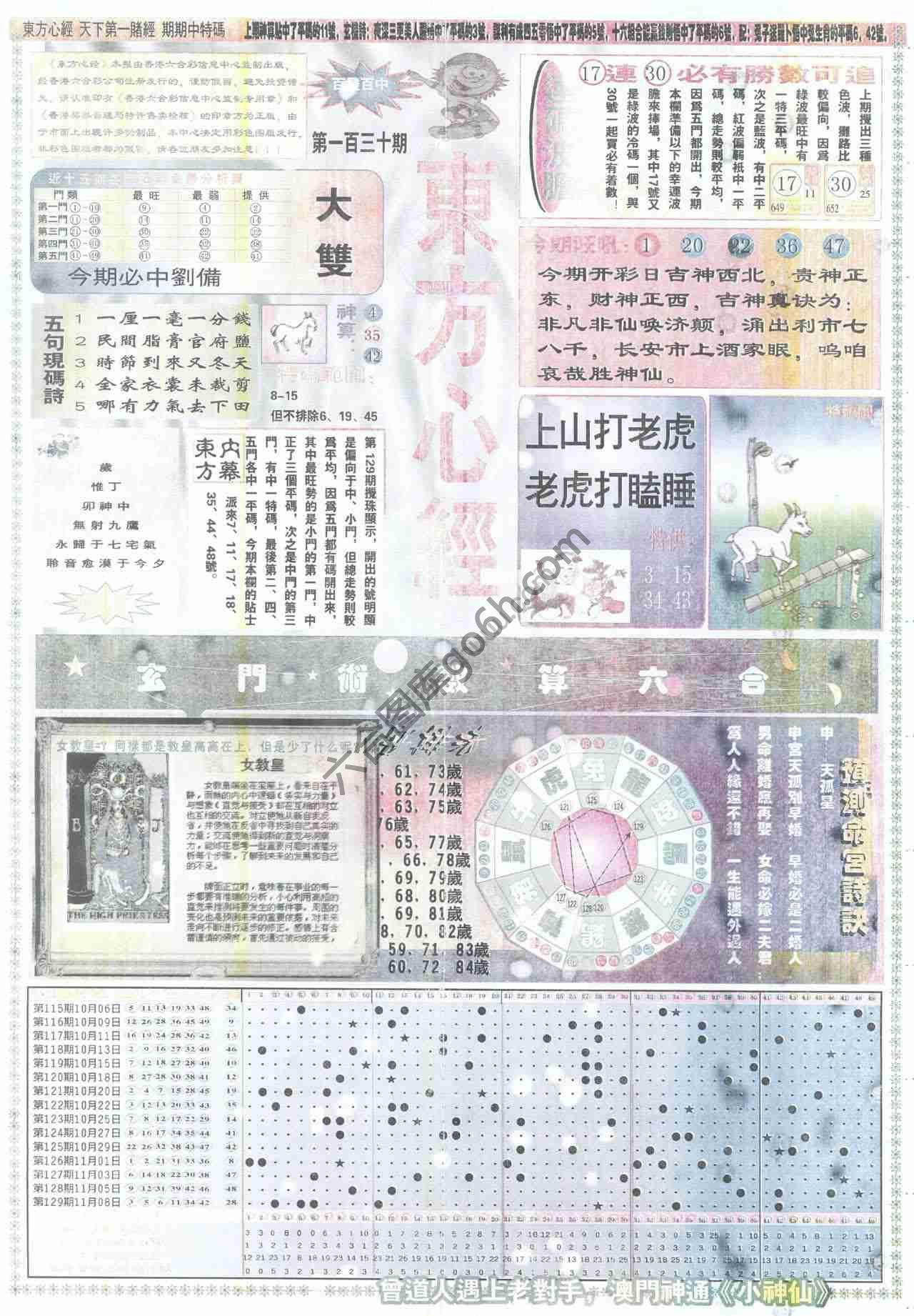 东方心经