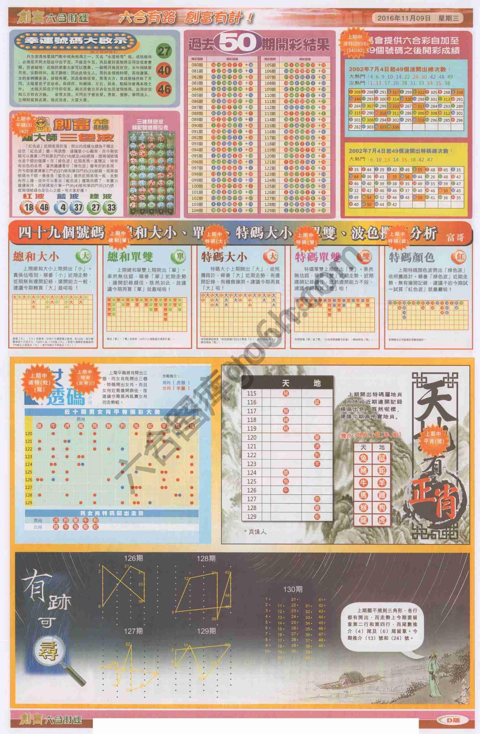 创富
