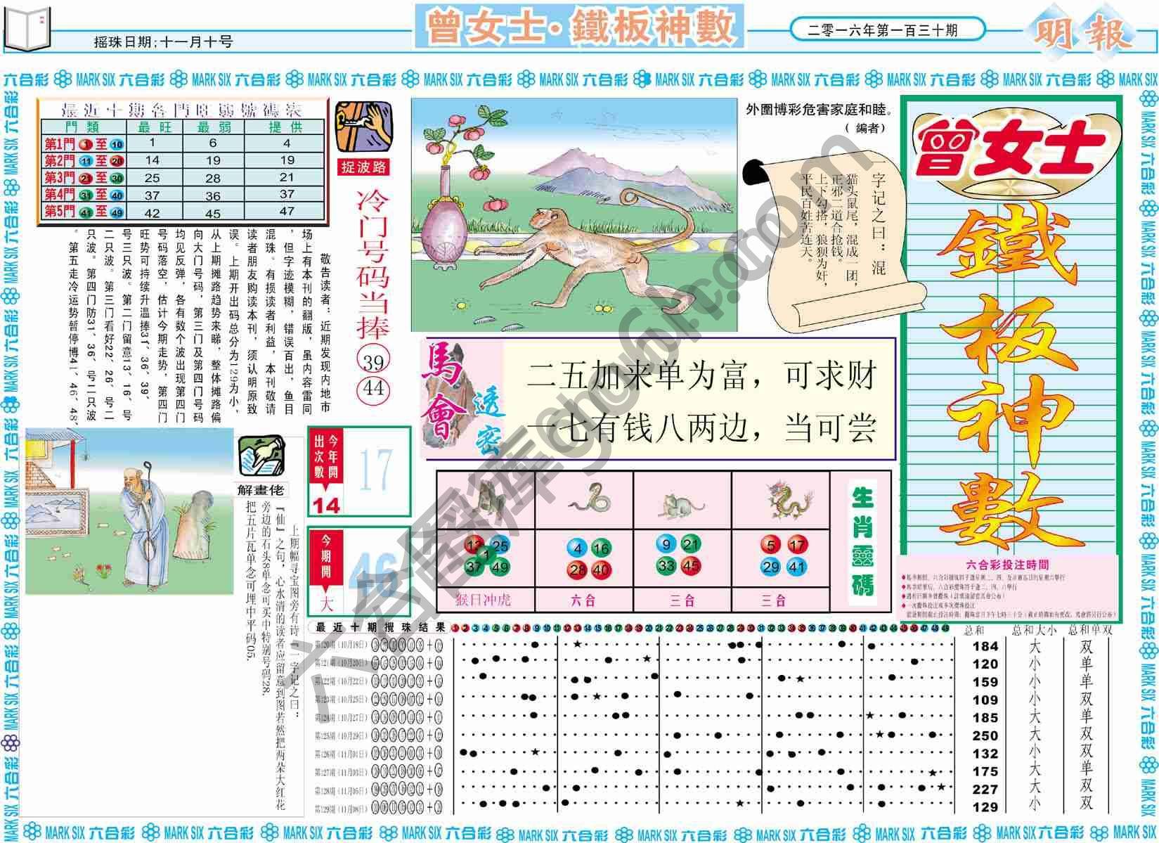 曾女士铁板神数