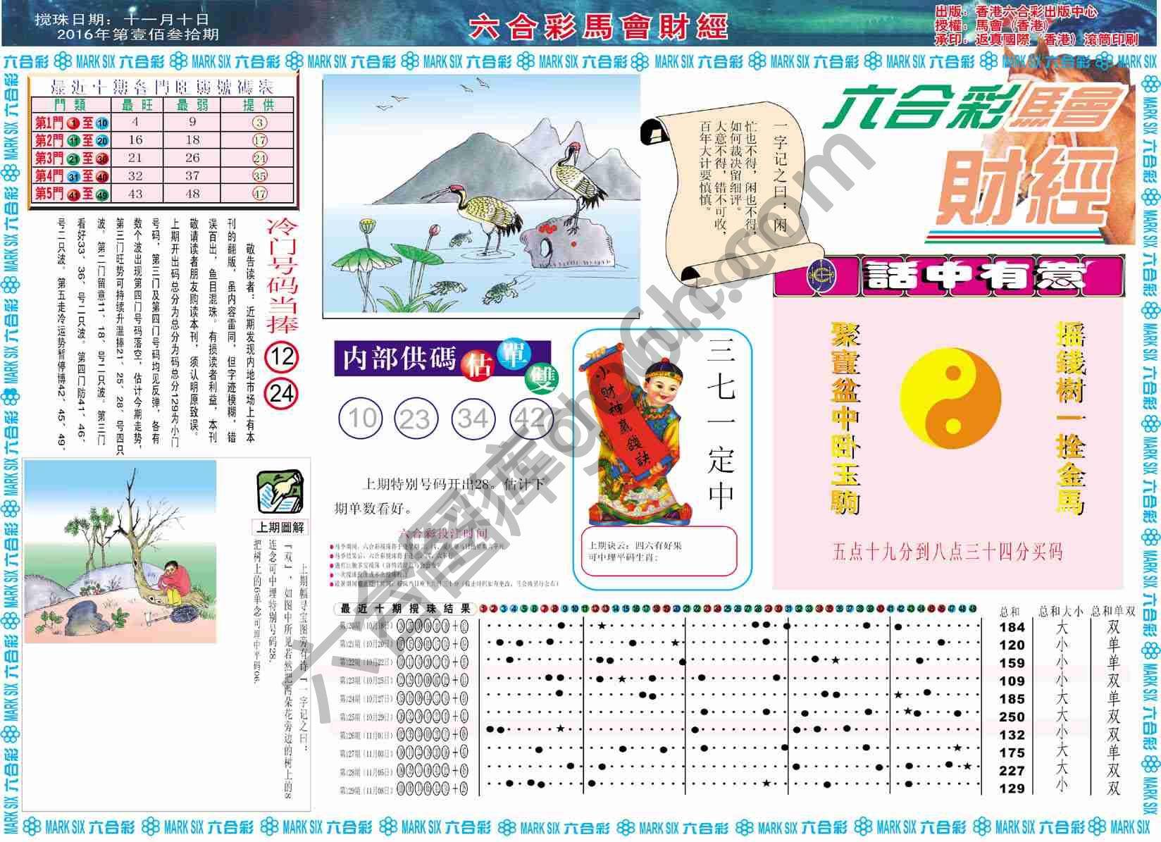 六合彩马会财经