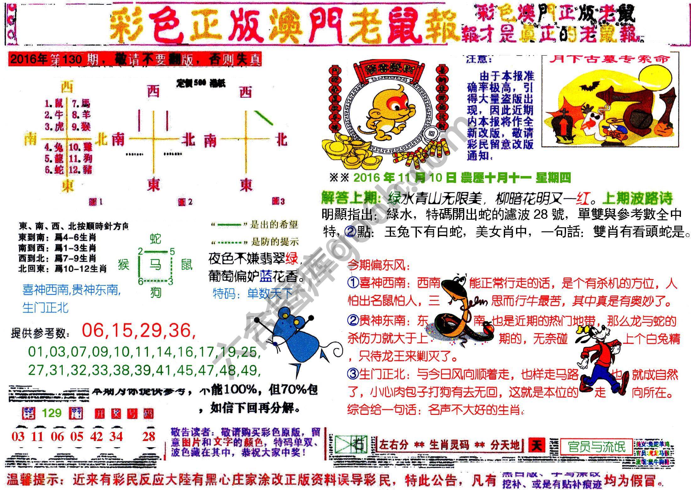 澳门老鼠报