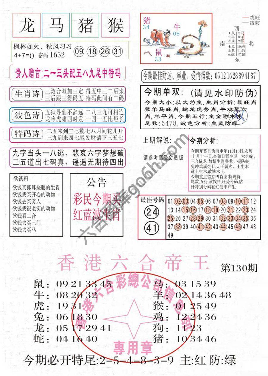 凤凰闲情
