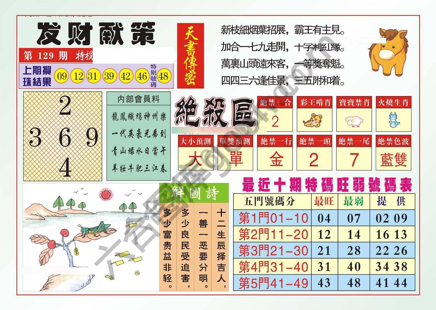 发财献策