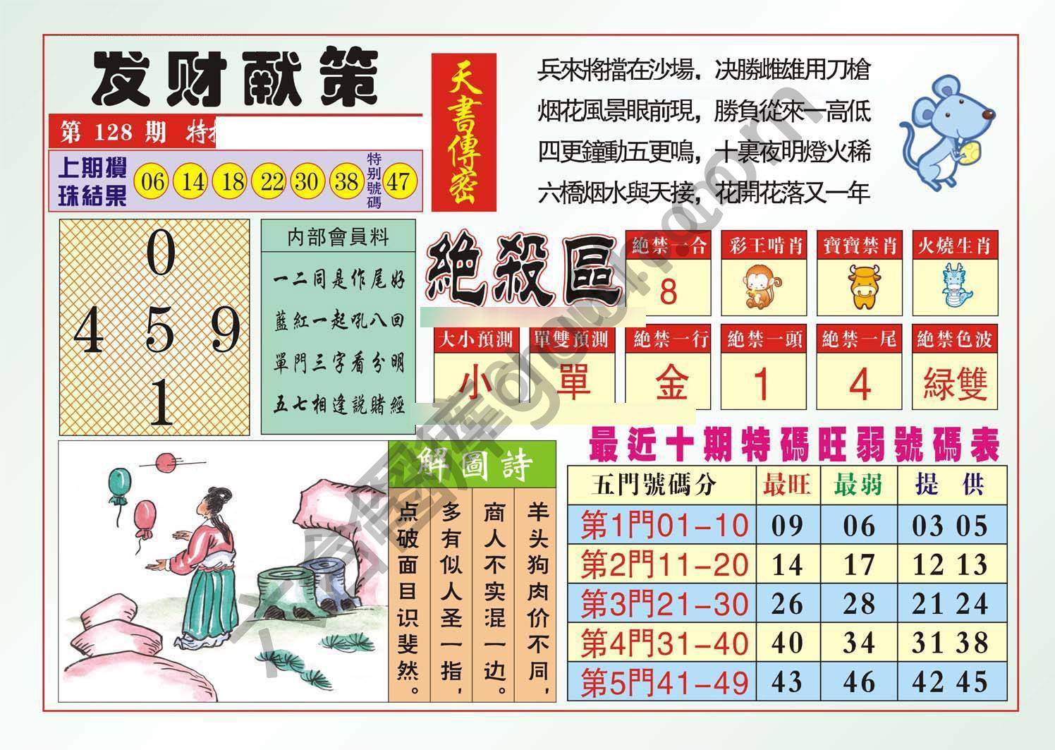 发财献策