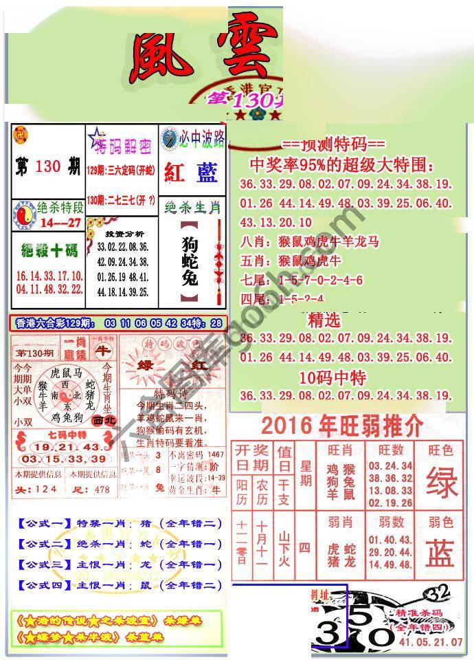风云榜