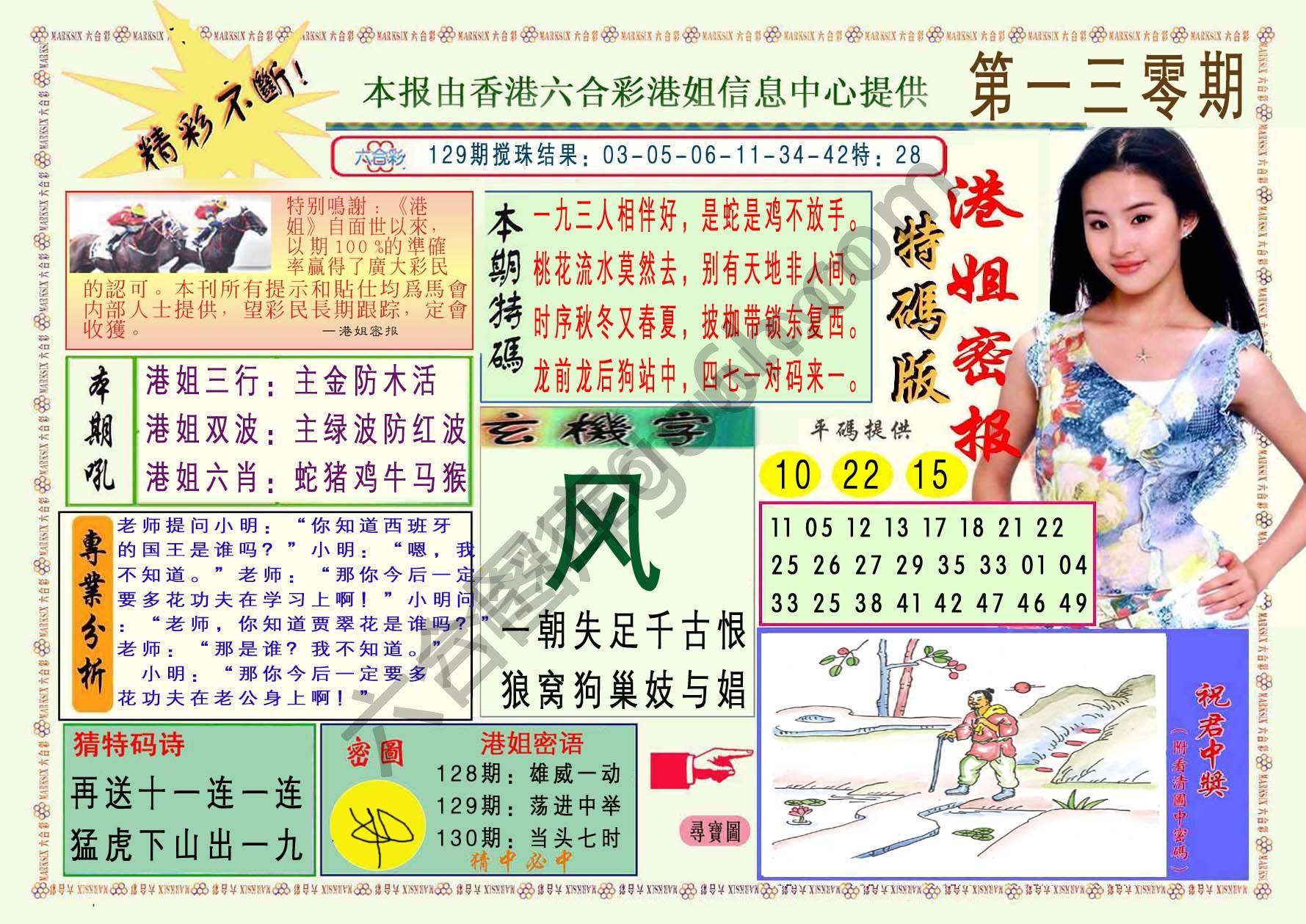 港姐密报
