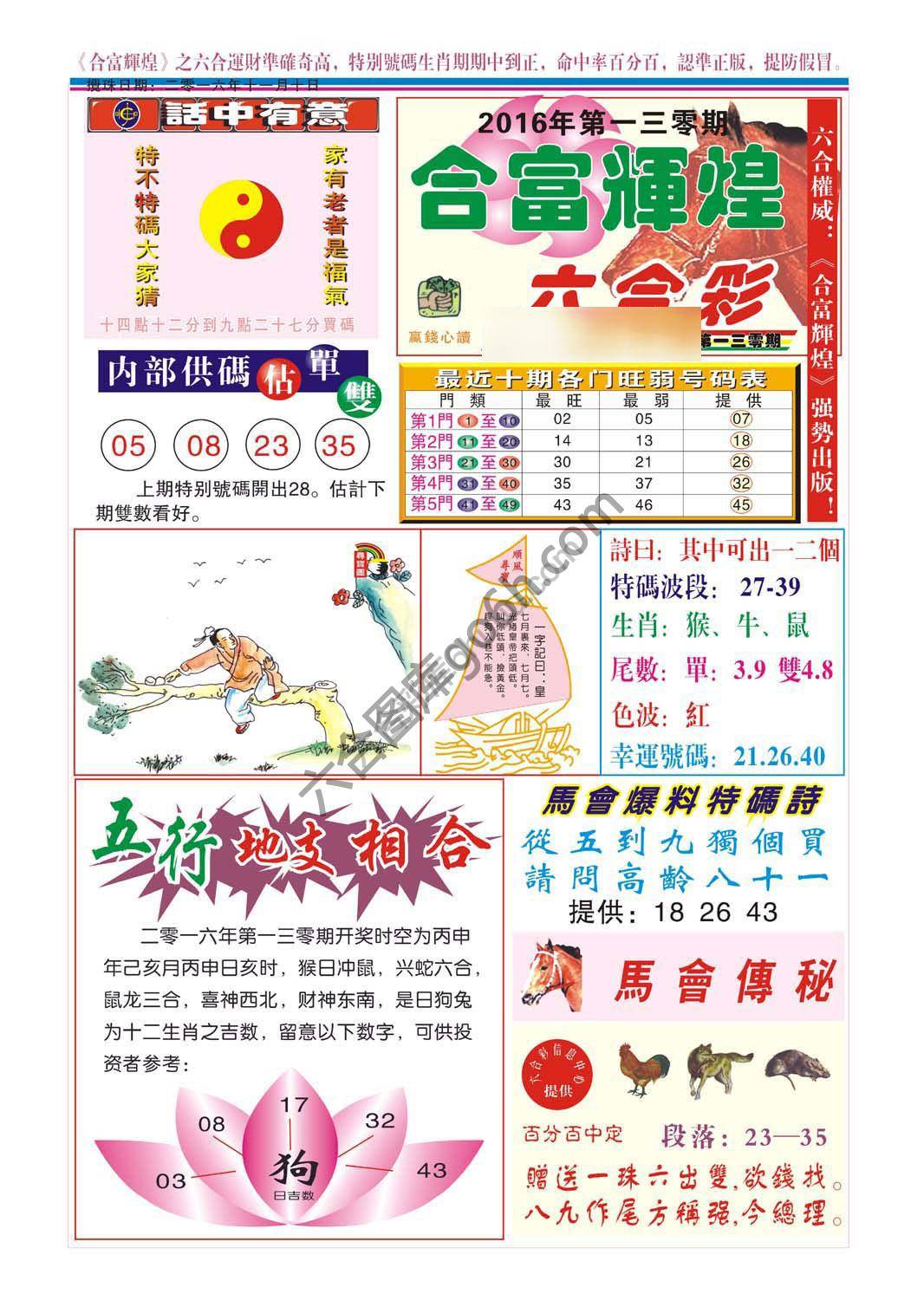 合富辉煌