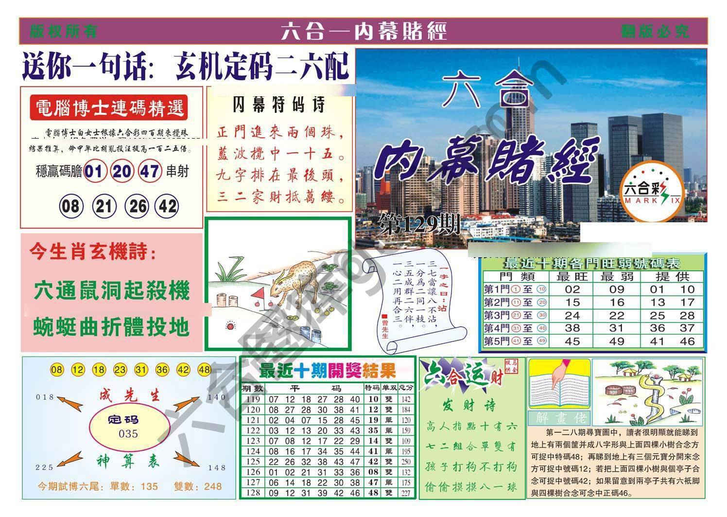 内幕赌经