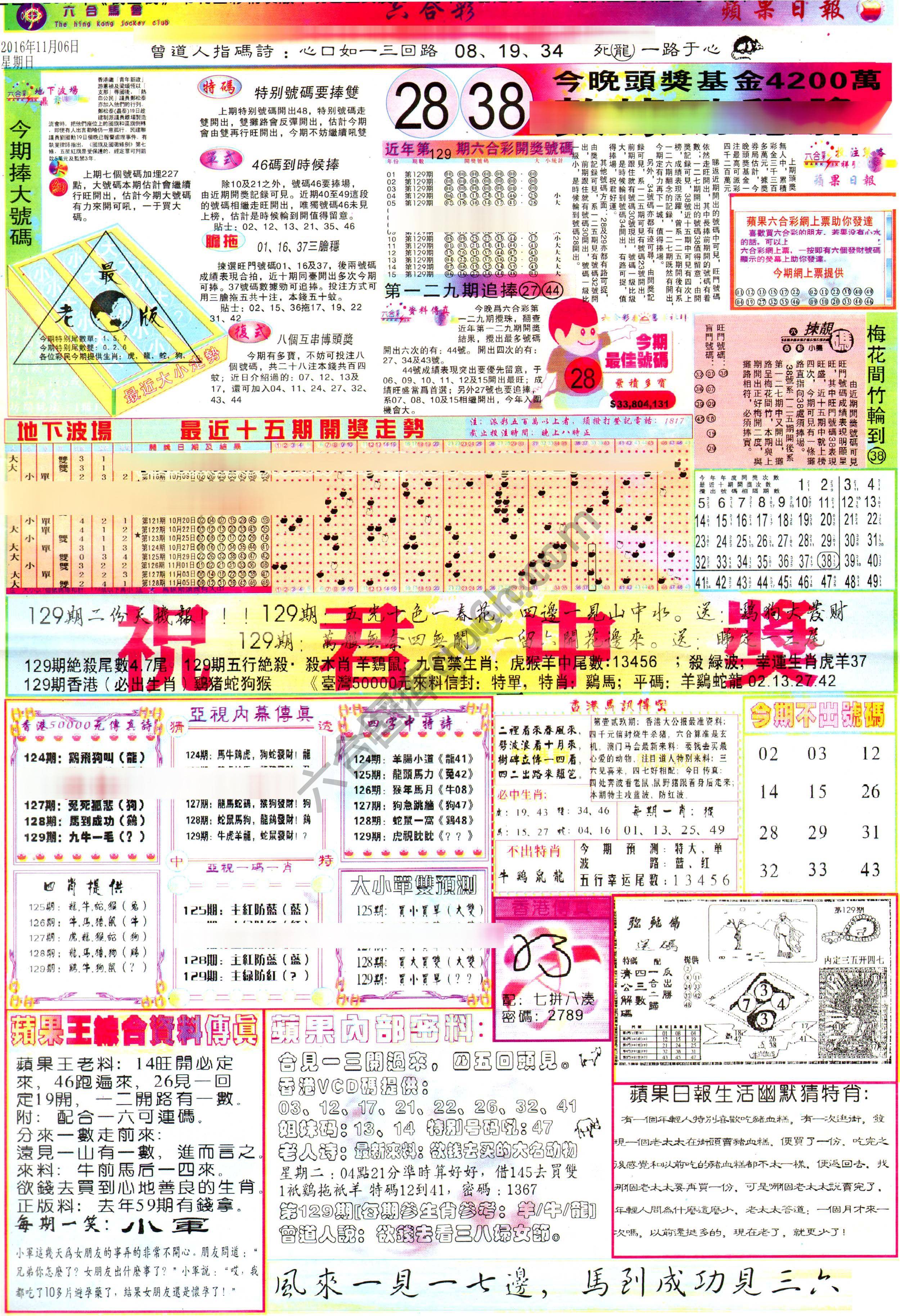 苹果日报