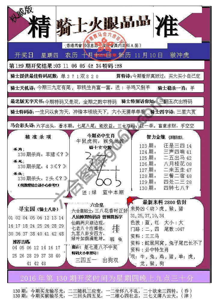 骑士火眼晶晶
