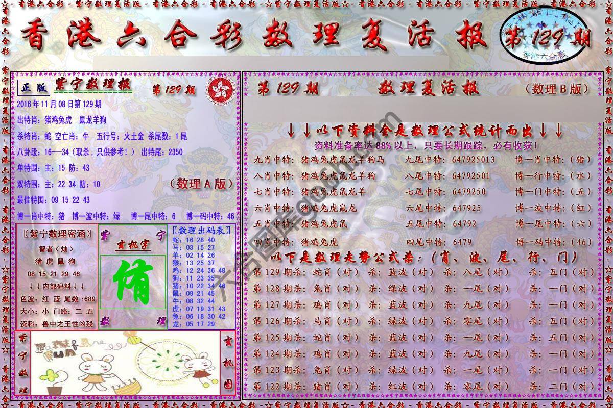 数理复活报