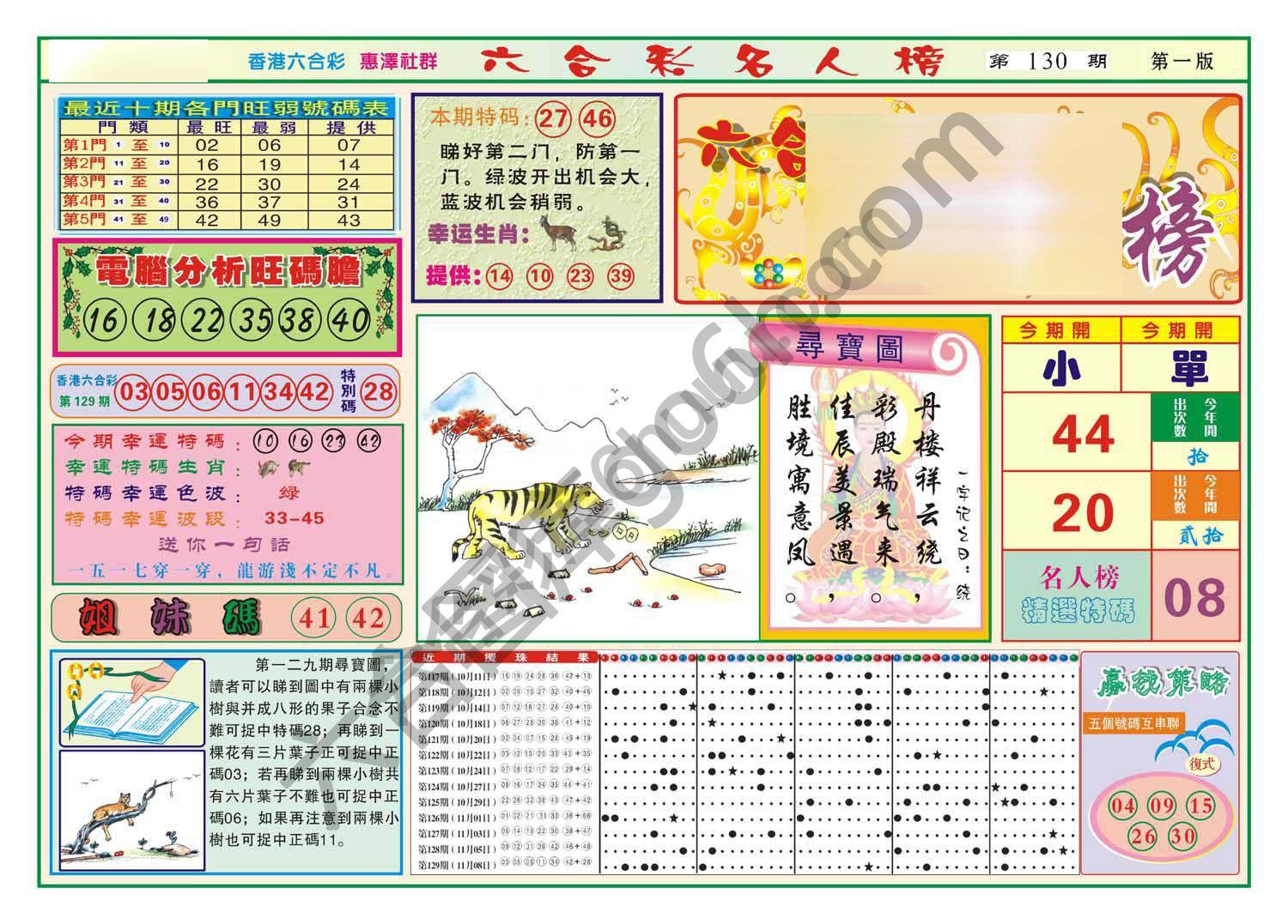 名人榜