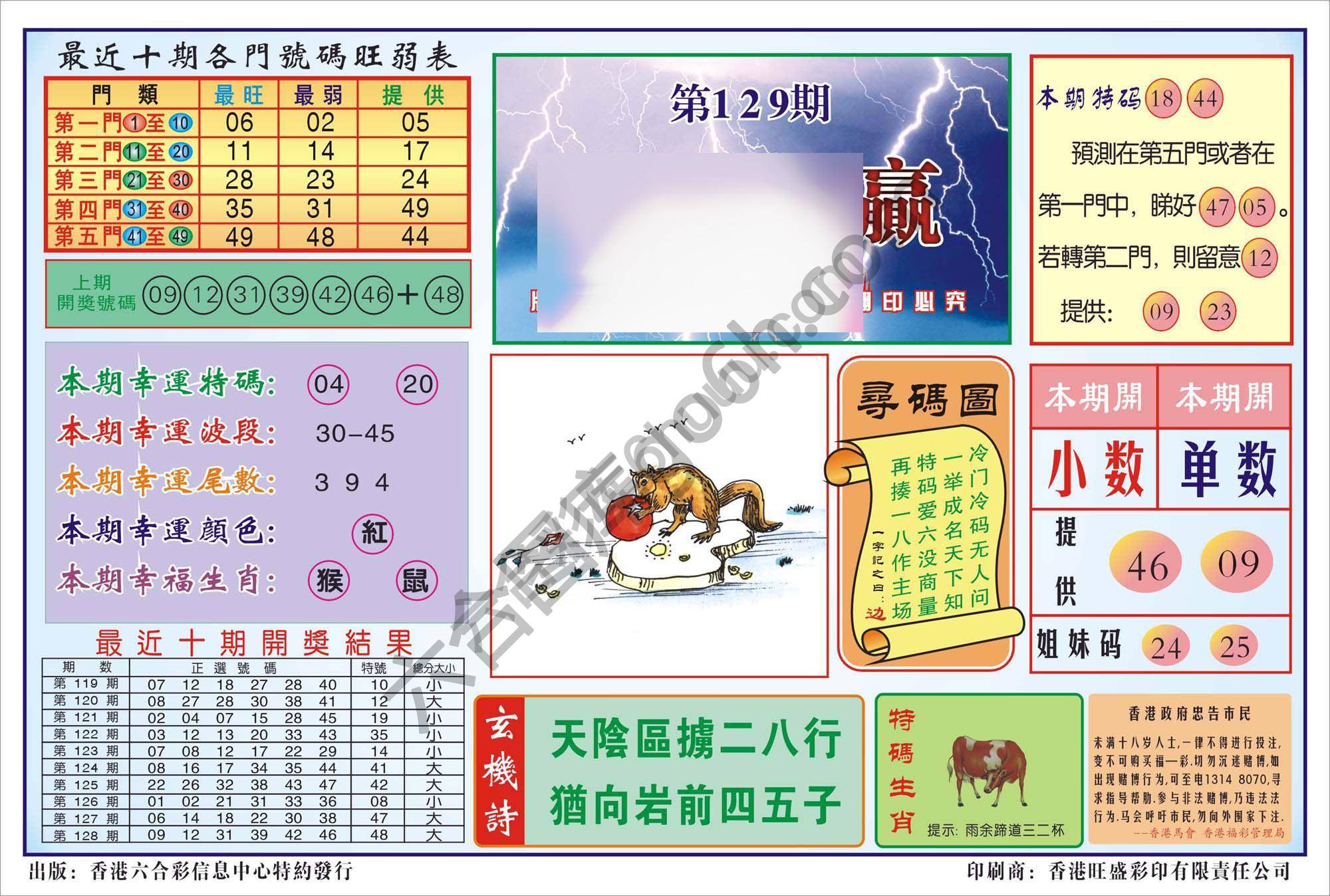香港逢赌必羸