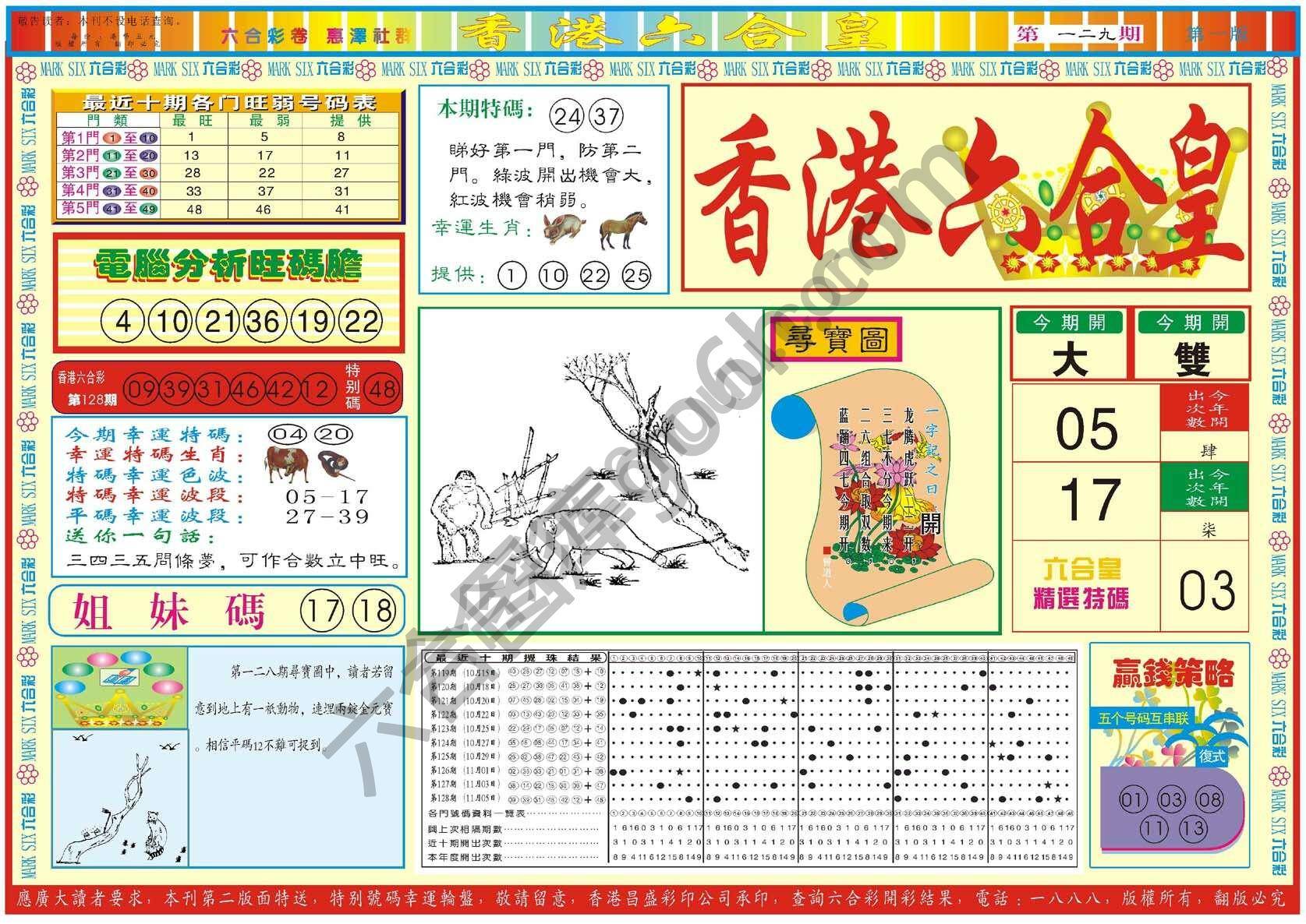 香港六合皇