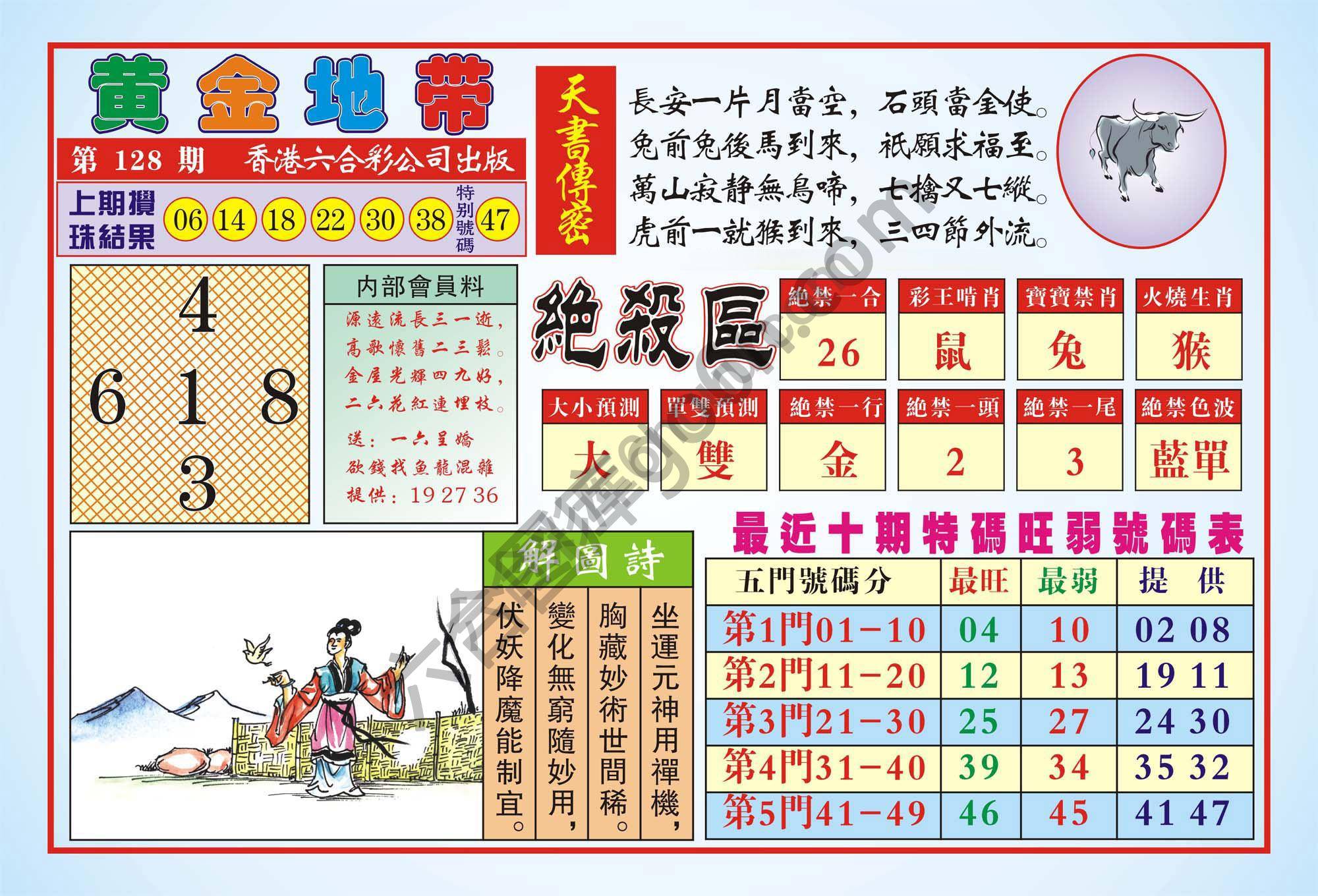 香港黄金地带