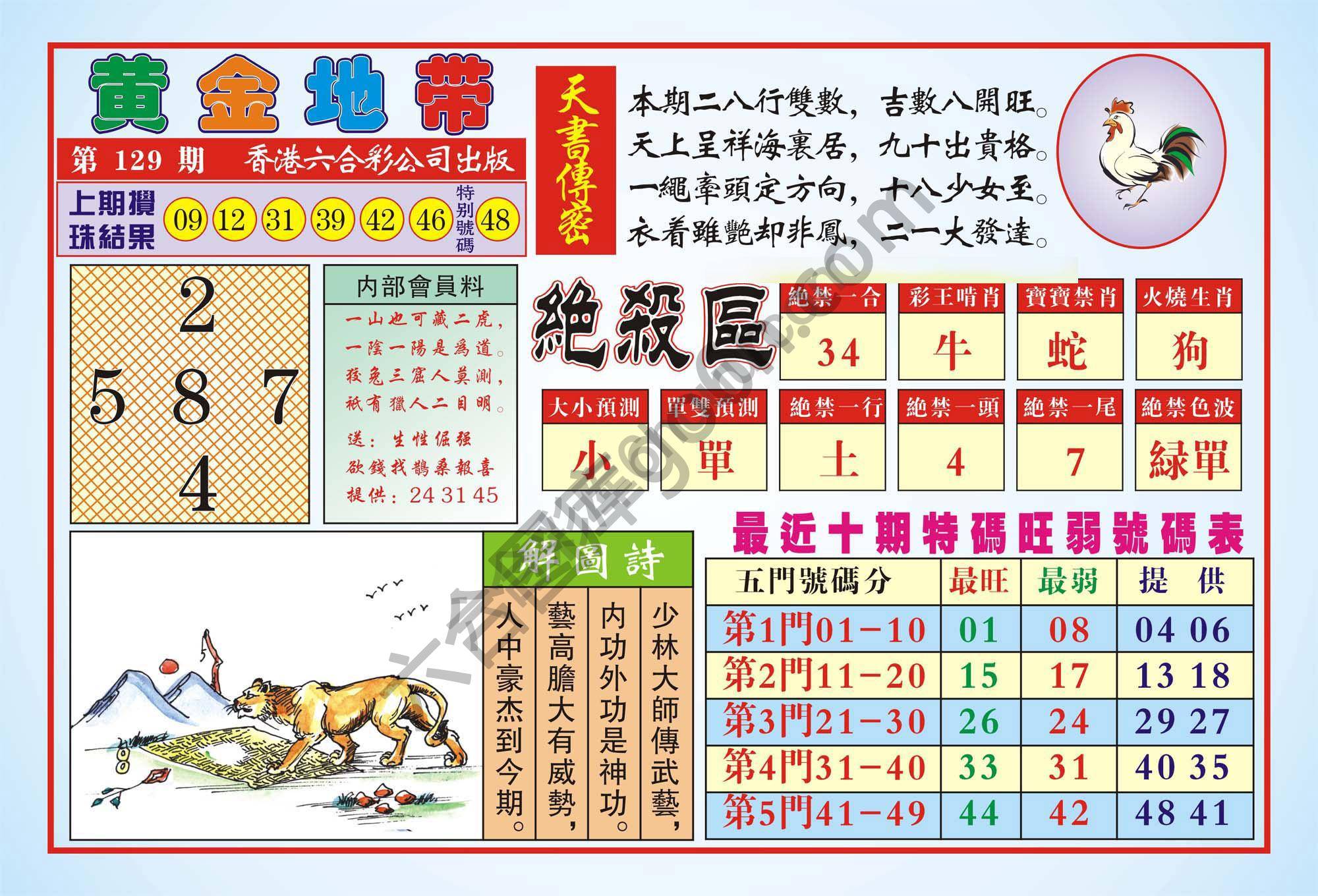 香港黄金地带