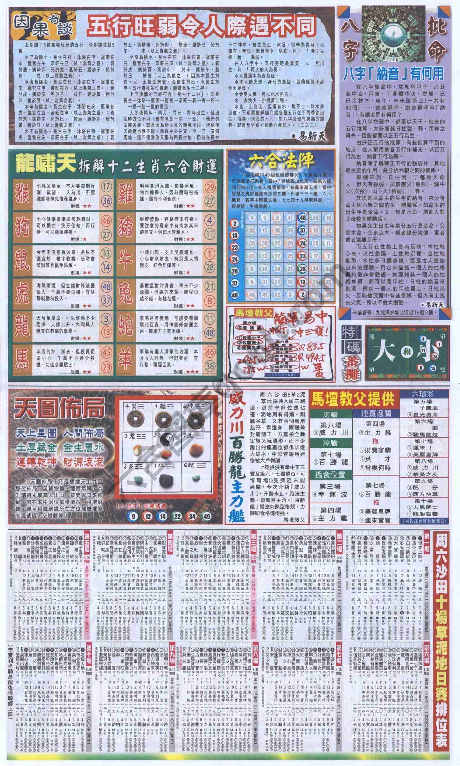 跑狗图