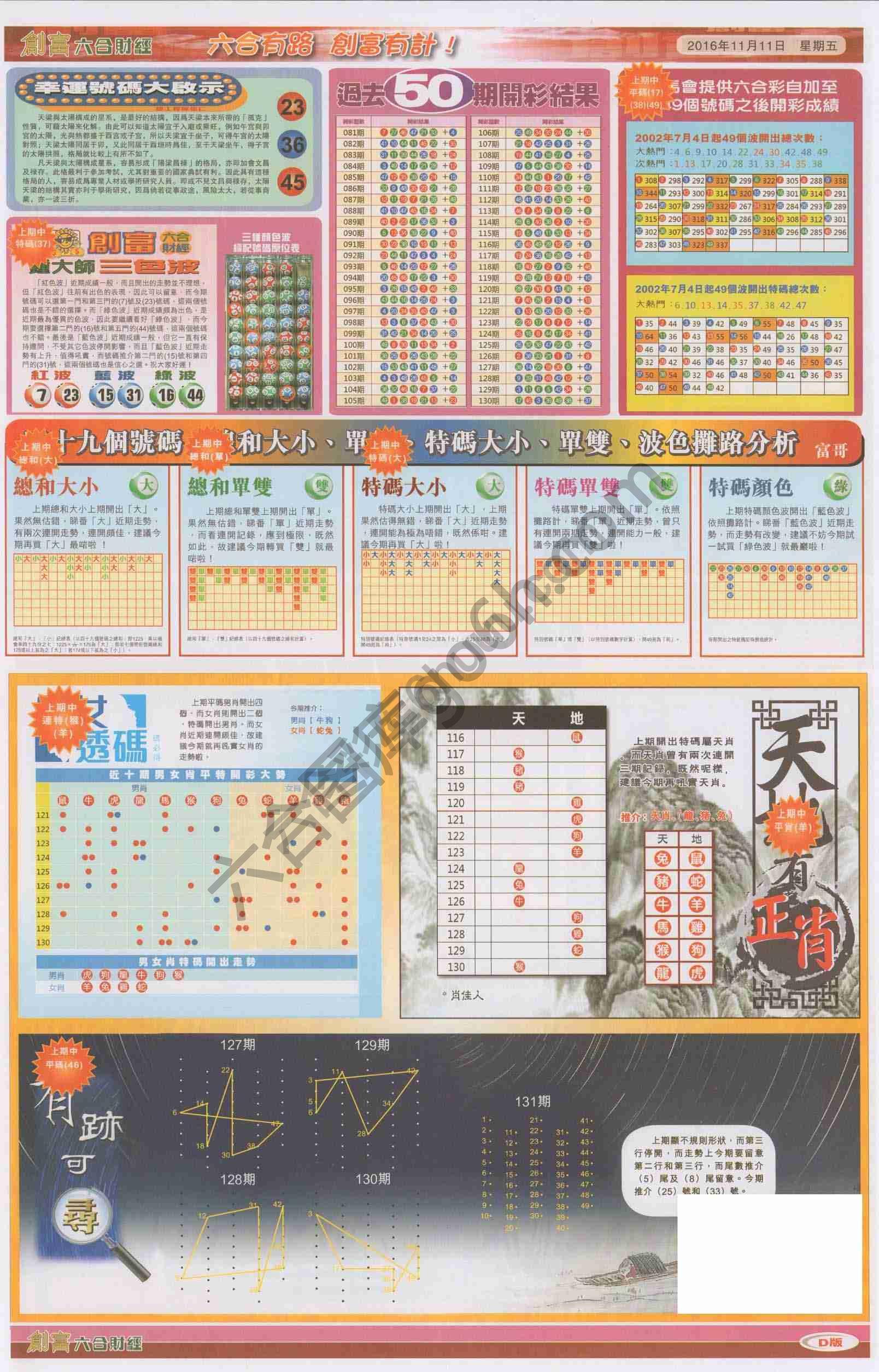 创富