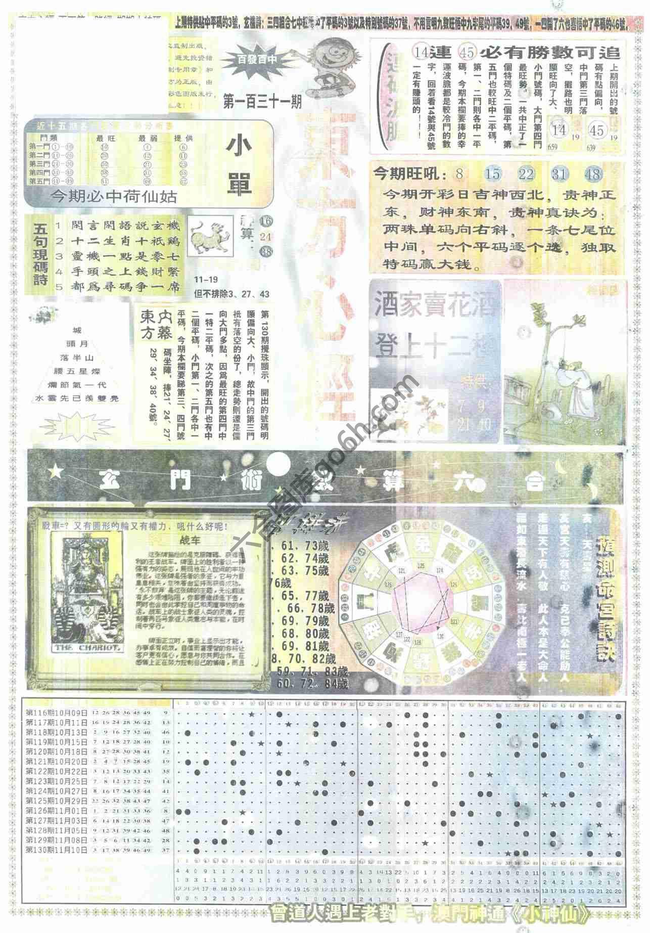 东方心经