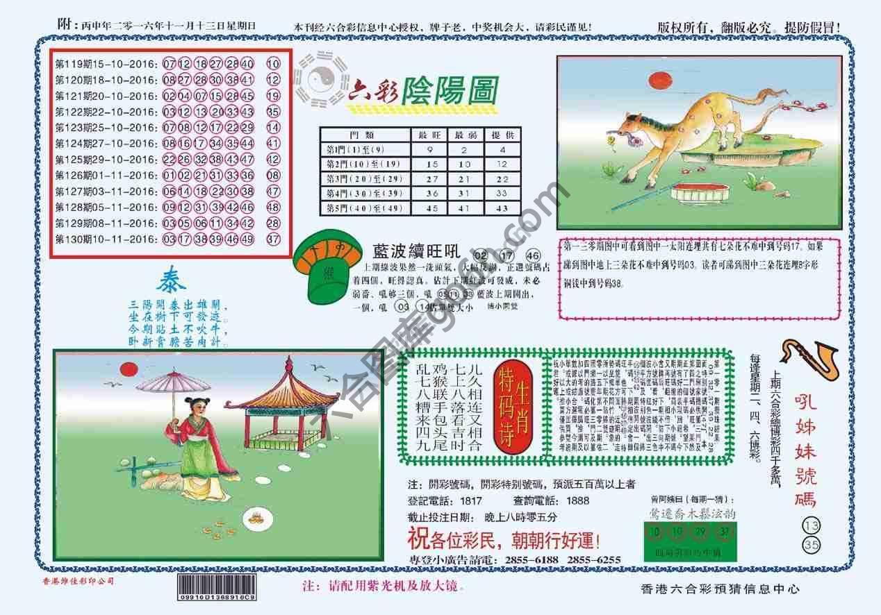 六彩阴阳图