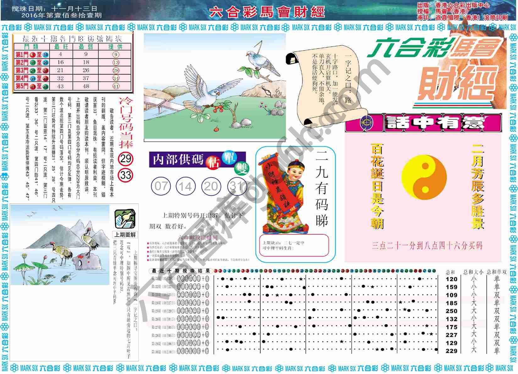 六合彩马会财经