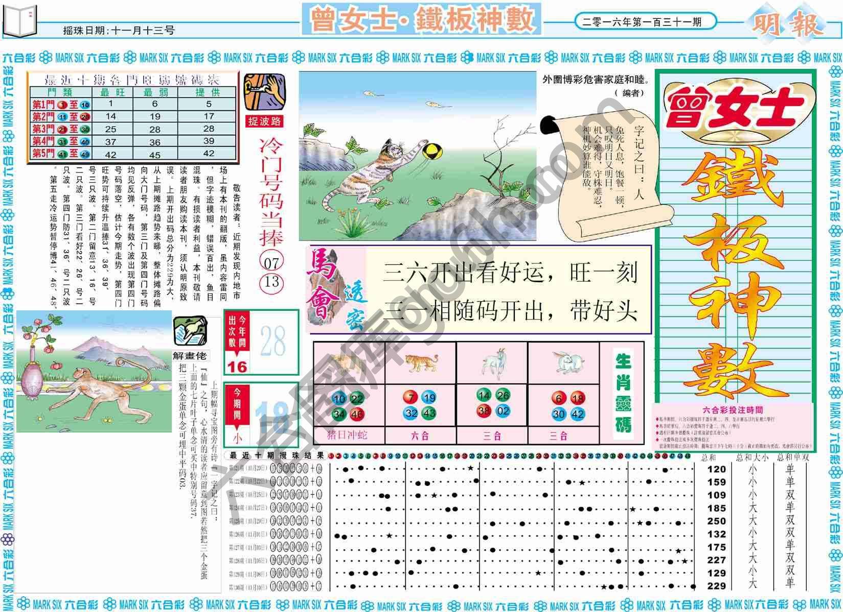 曾女士铁板神数