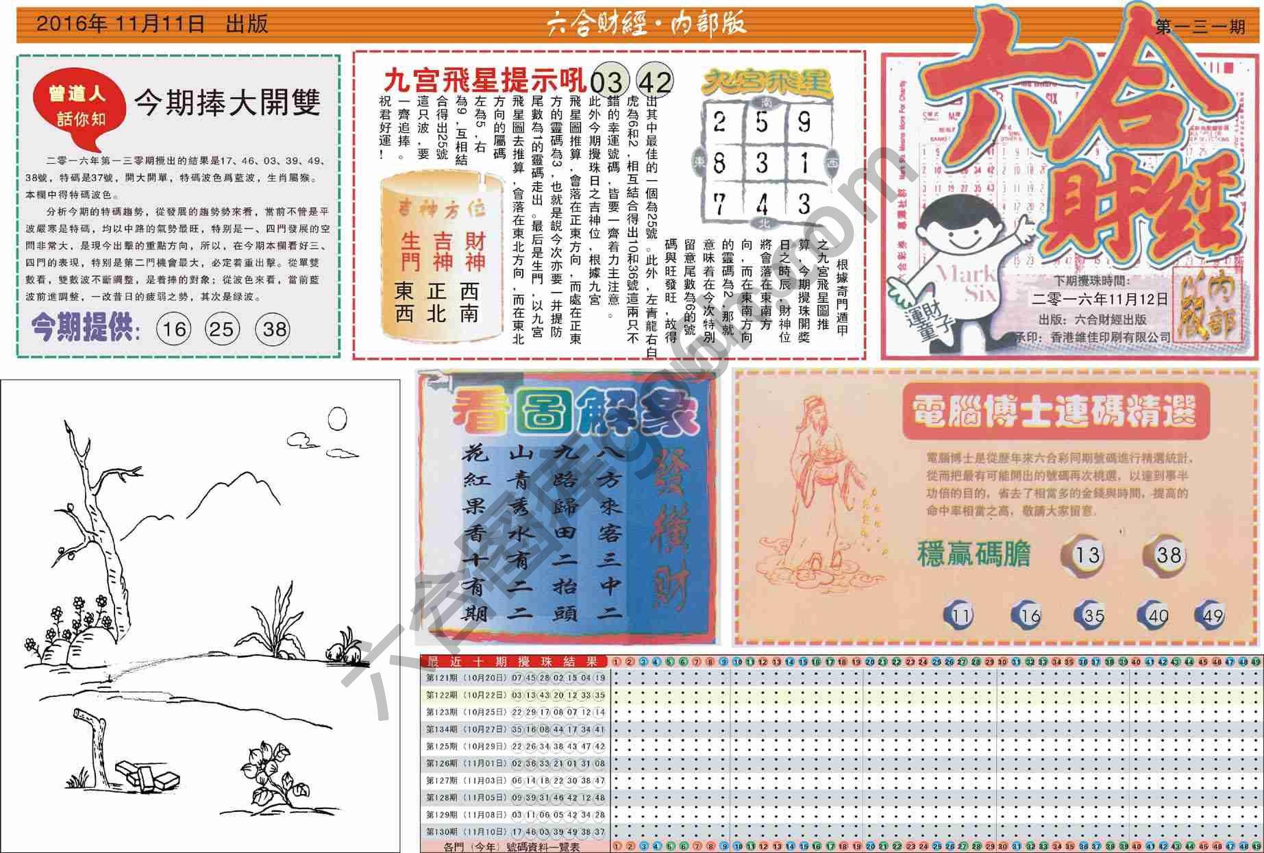 六合财经