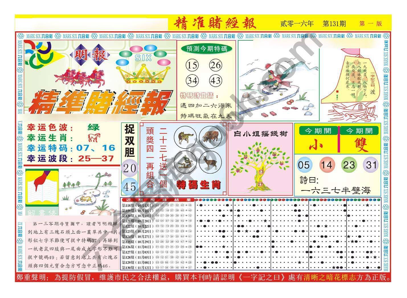 精准赌经报