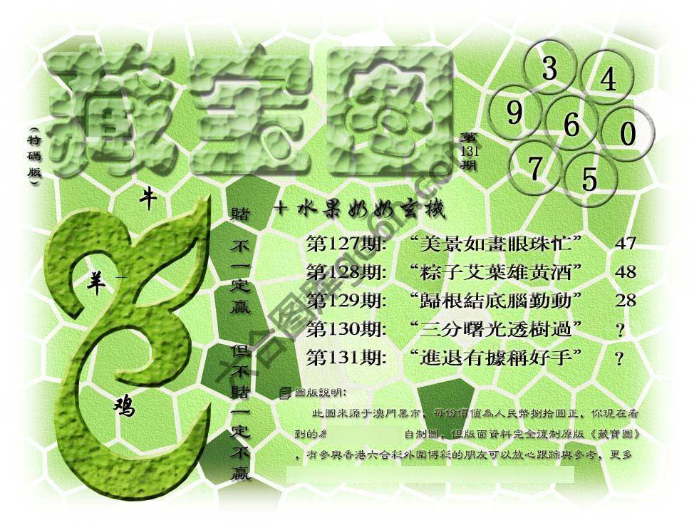 藏宝图
