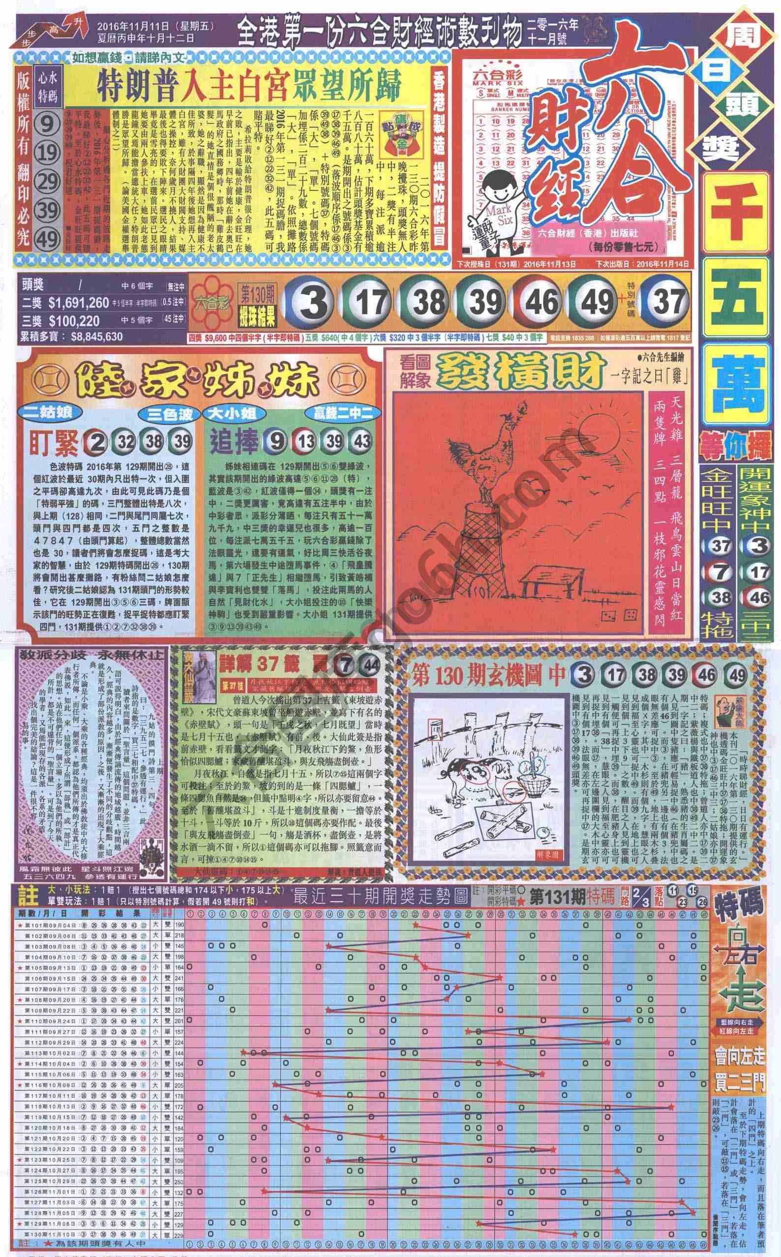 新六合财经