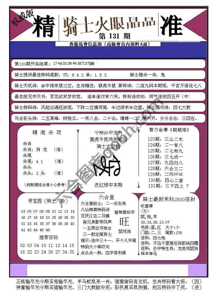 骑士火眼晶晶
