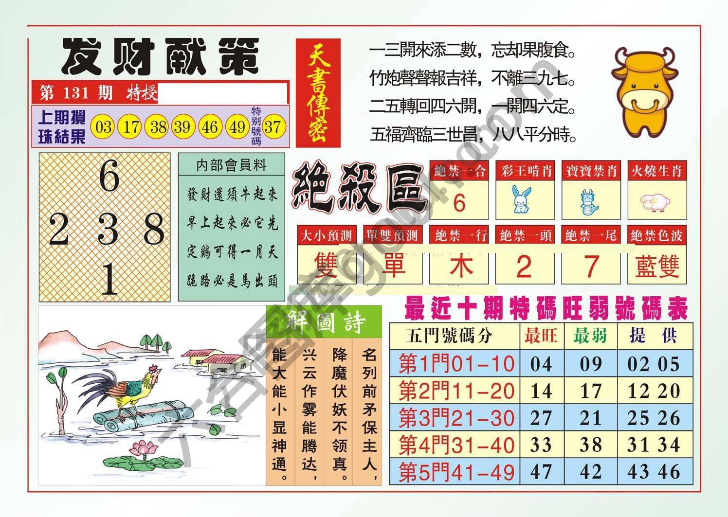 发财献策