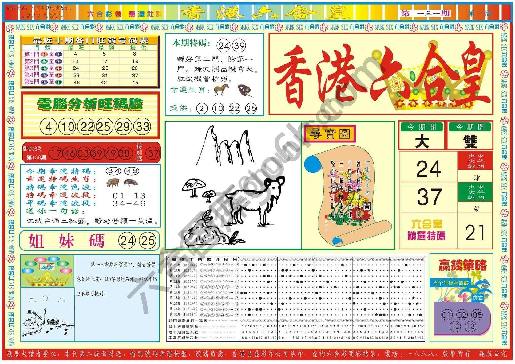 香港六合皇