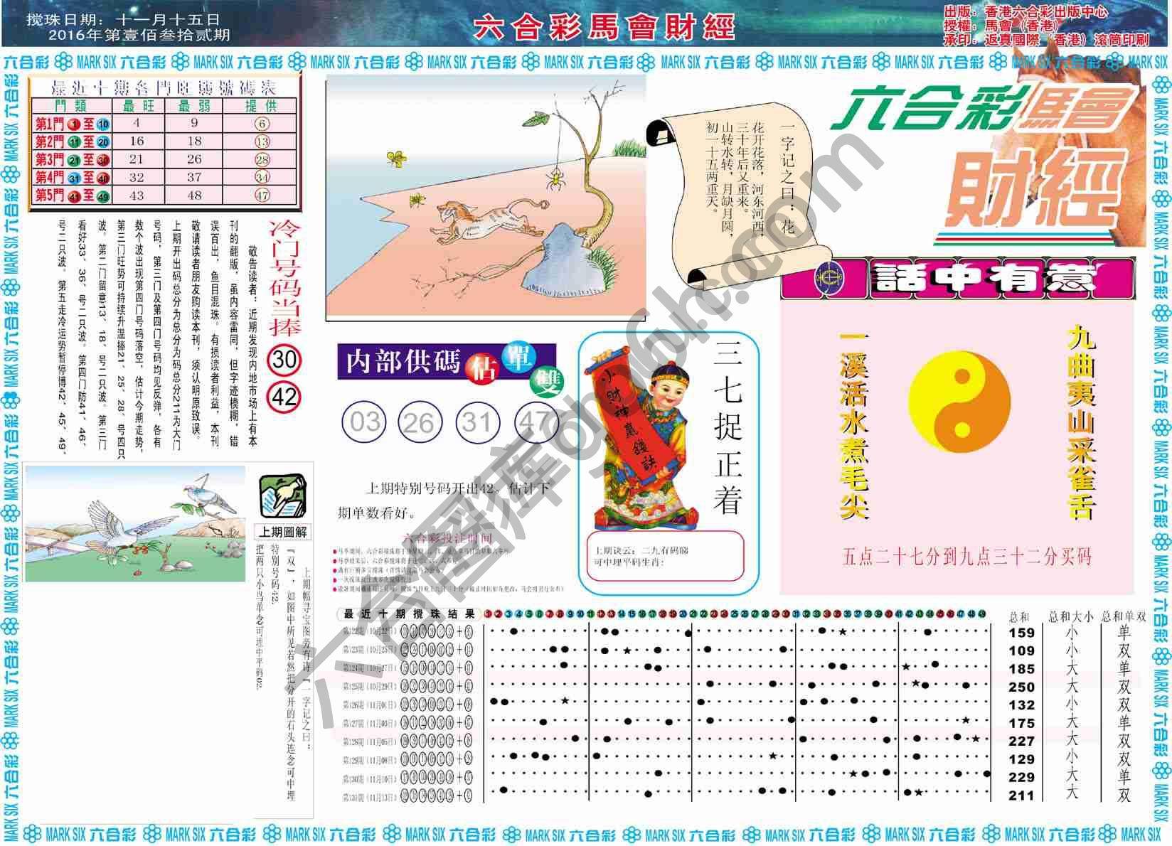 六合彩马会财经