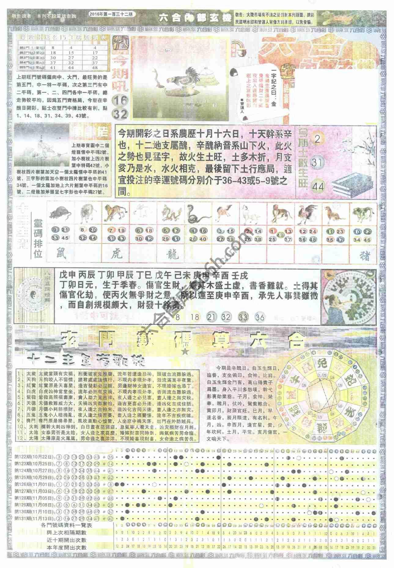 六合内部玄机