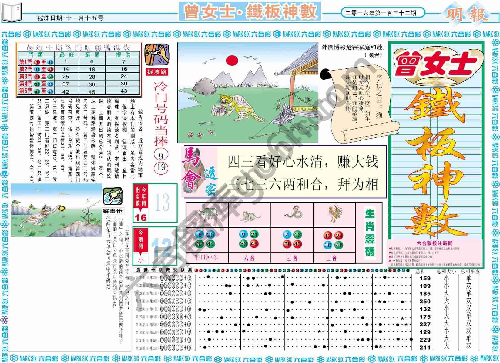 曾女士铁板神数