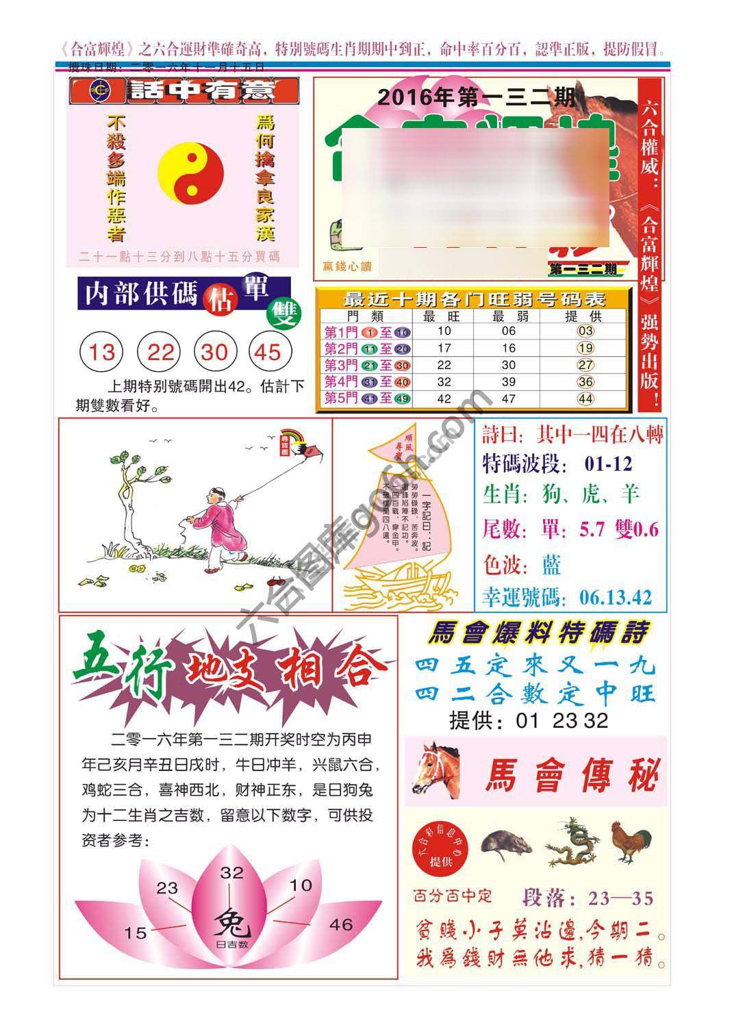合富辉煌