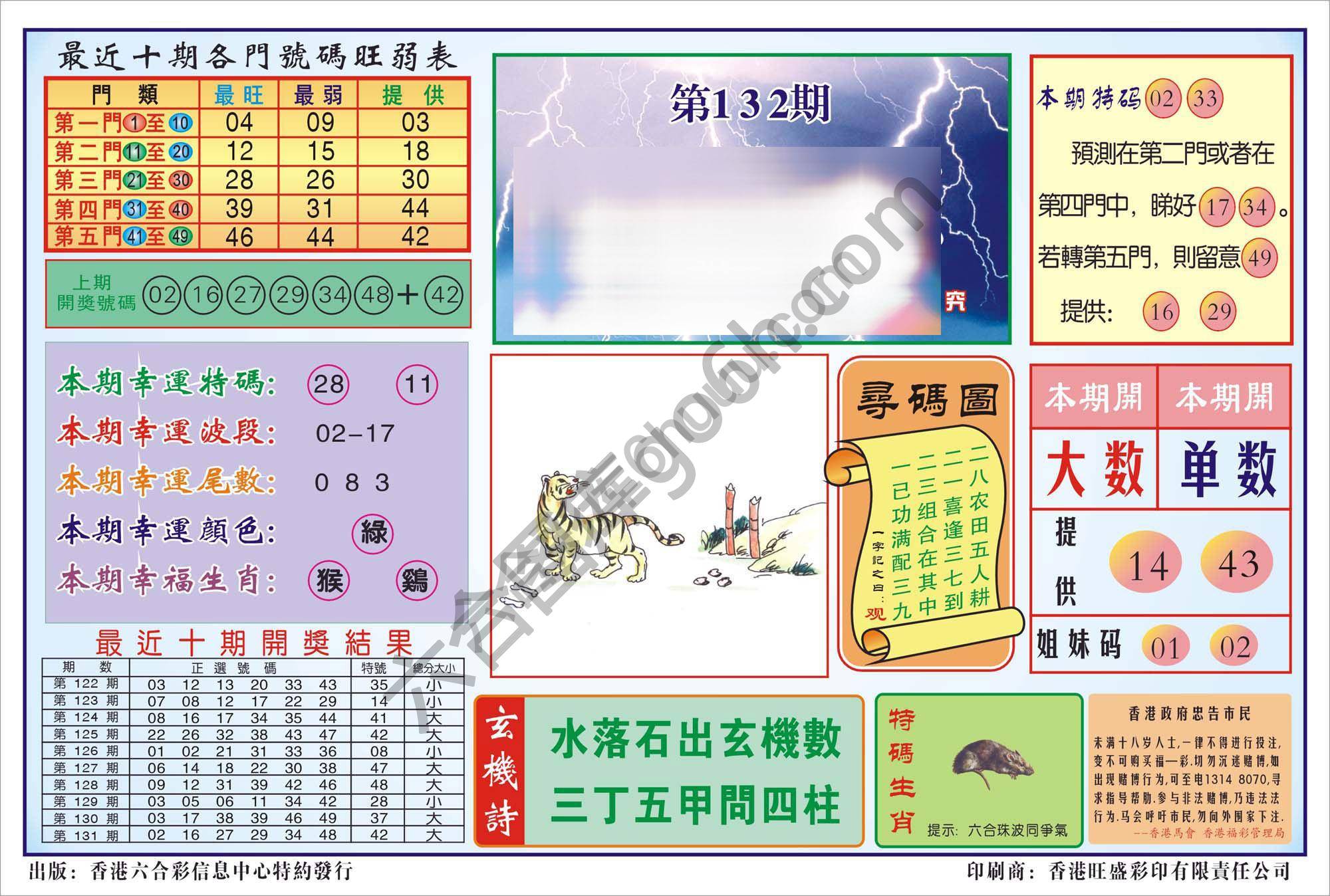 香港逢赌必羸