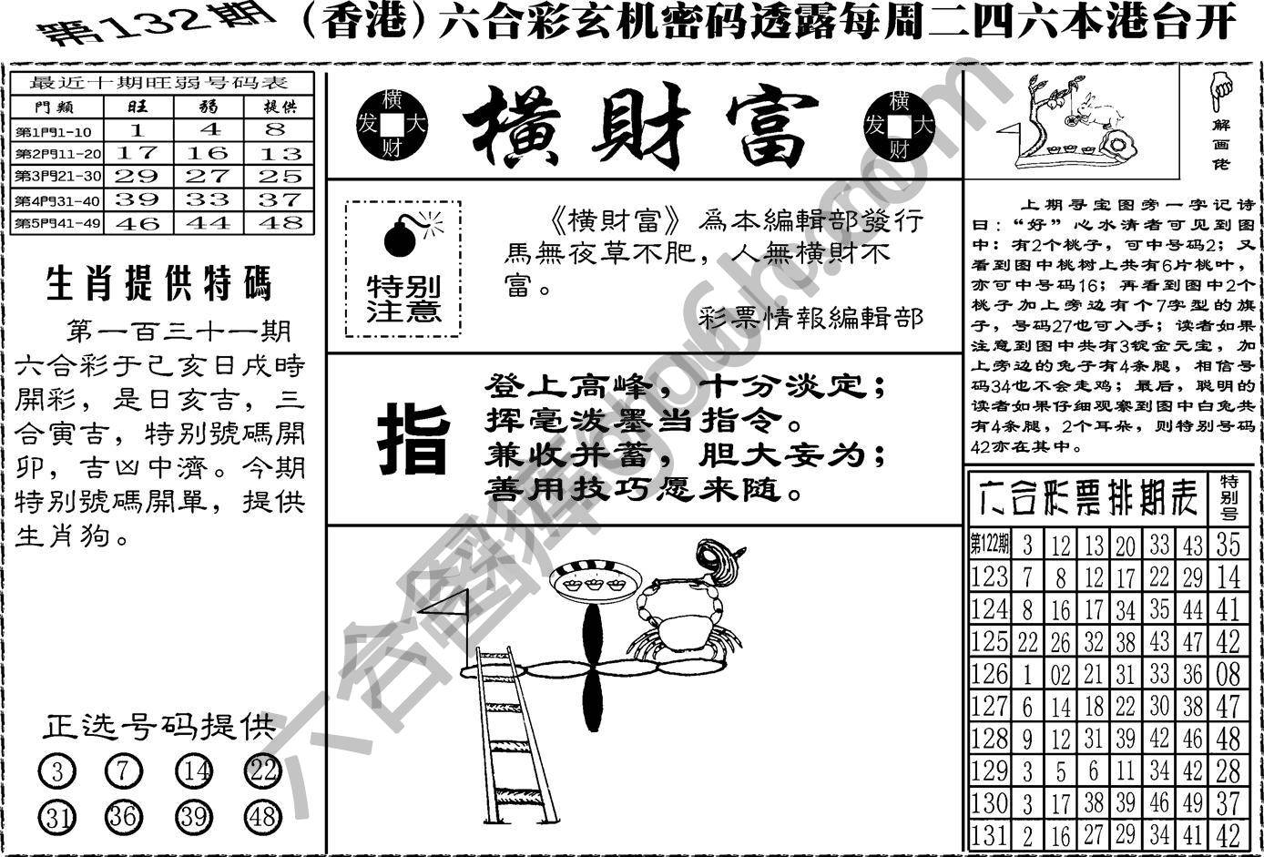 横财富