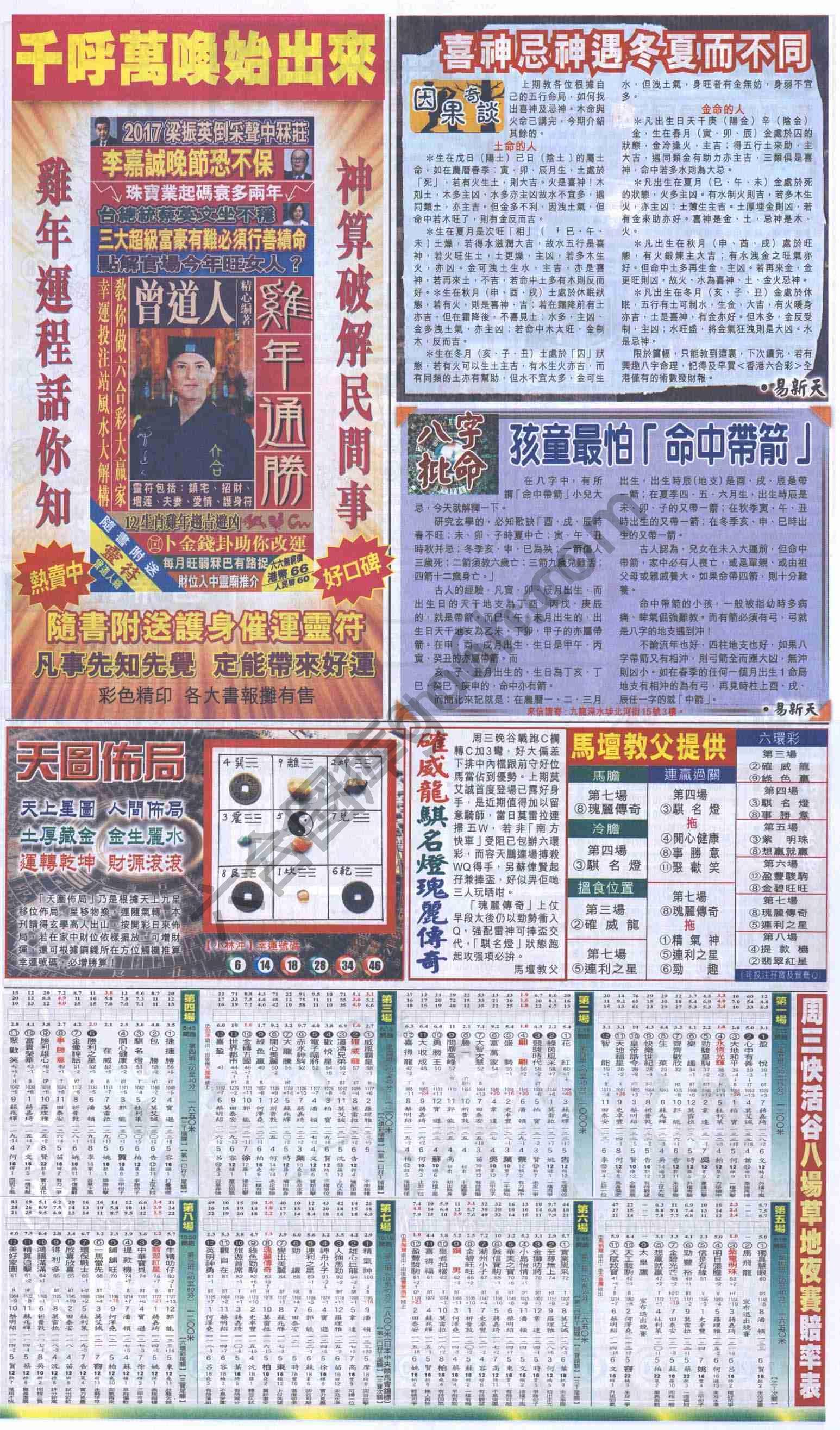 跑狗图