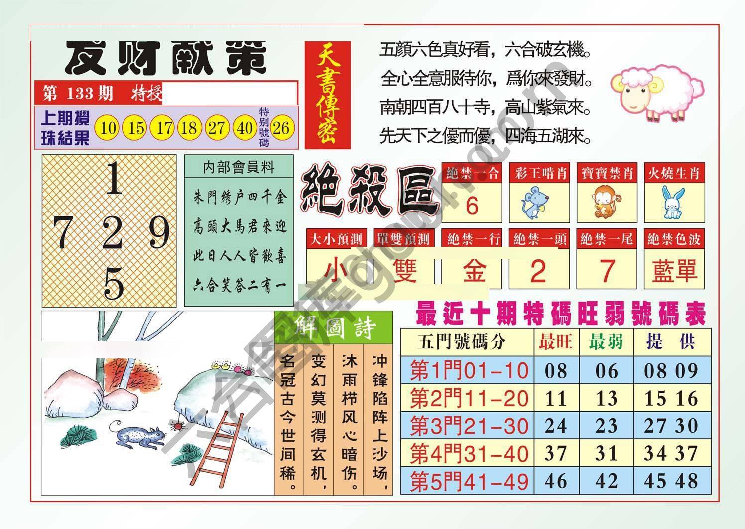 发财献策