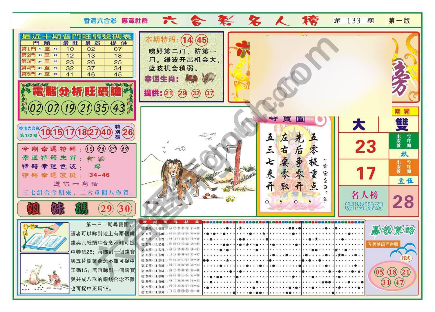 名人榜