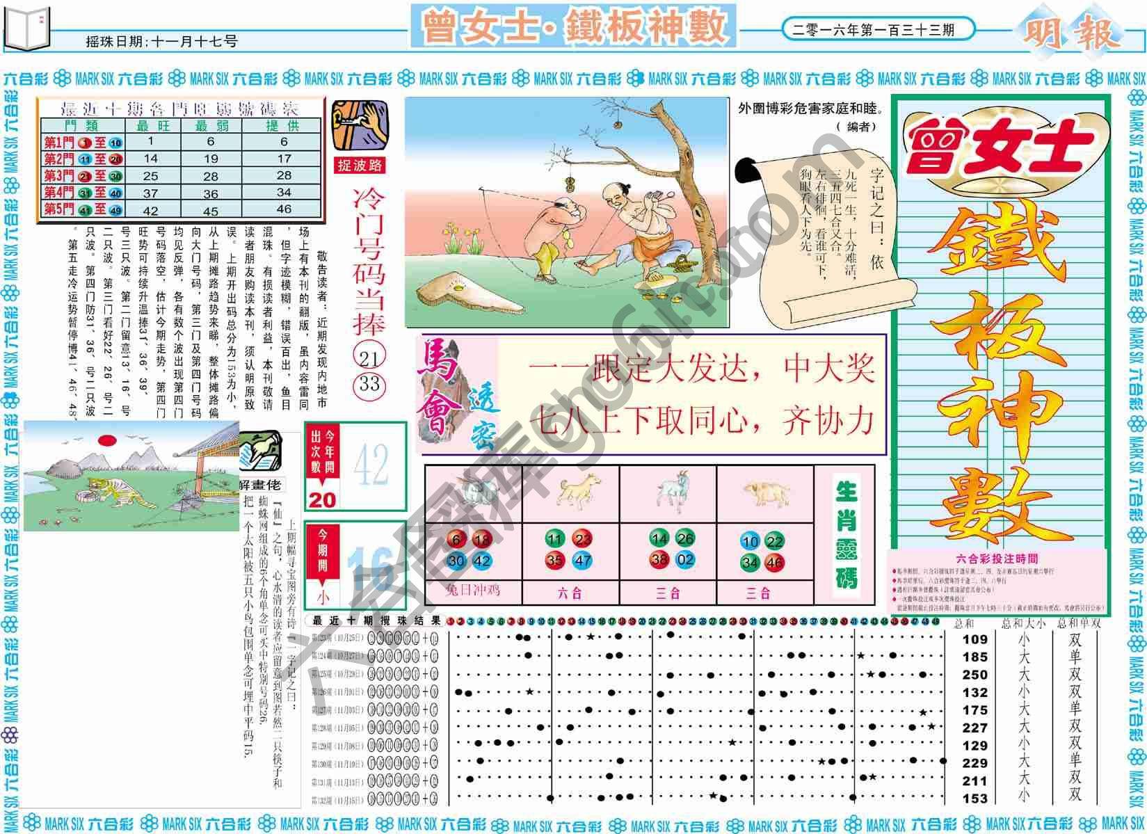 曾女士铁板神数
