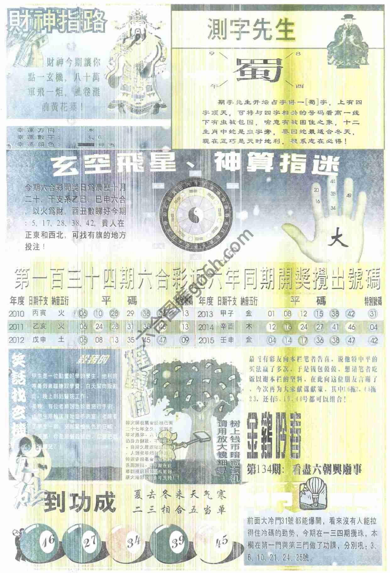 四柱预测