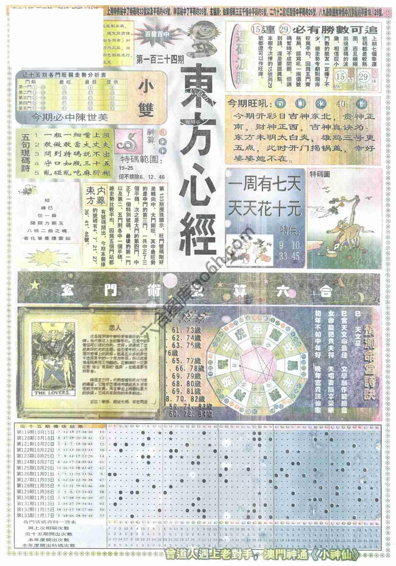 东方心经